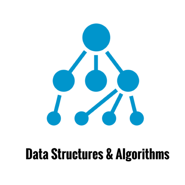 Laravel/PHP